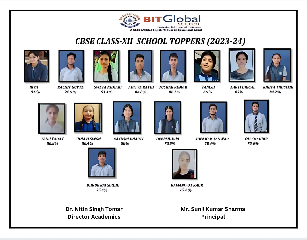 CBSE Results - BIT Global School