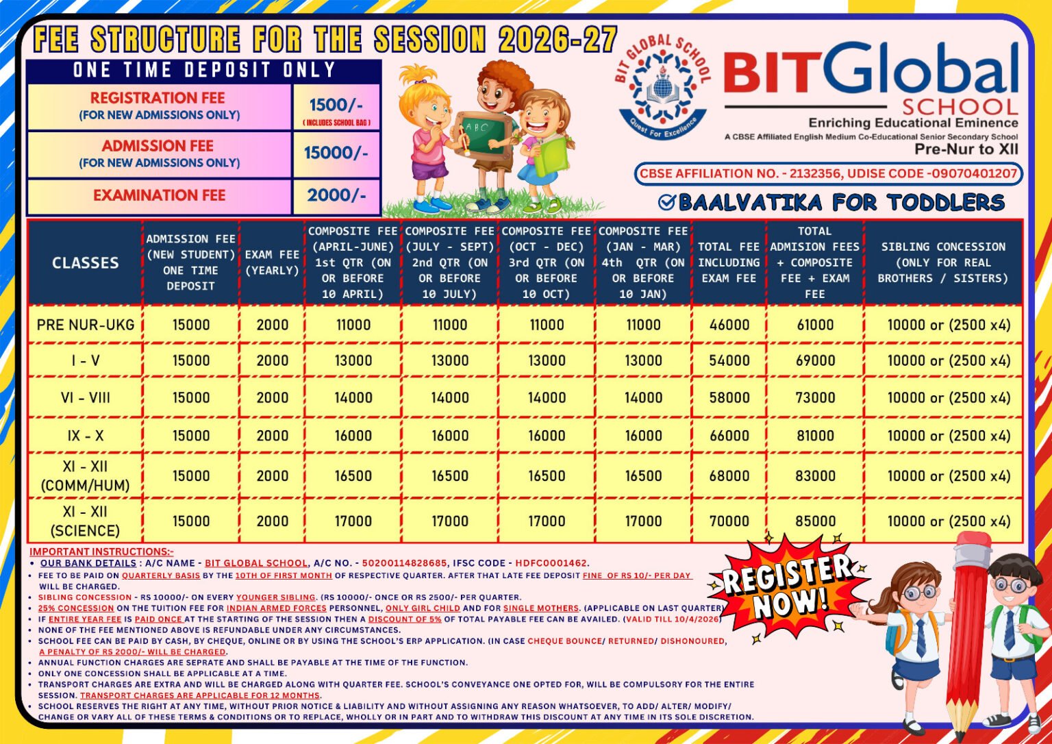 Fee Structure - BIT Global School